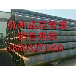 1120螺旋钢管与无缝钢管 现代工业中的两大重要管材